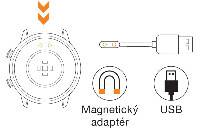 Nabíjecí magnetický adaptér pro Aligator Watch Pro + Aligator Watch Life