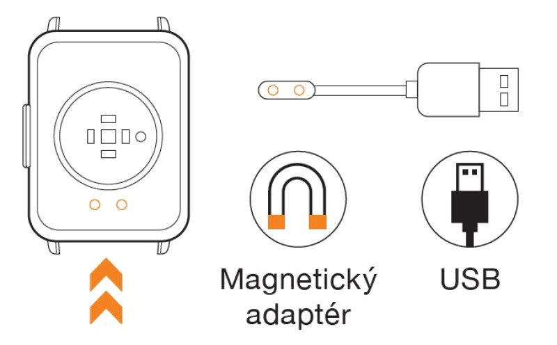 Nabíjecí magnetický adaptér pro Aligator Watch Pro + Aligator Watch Life