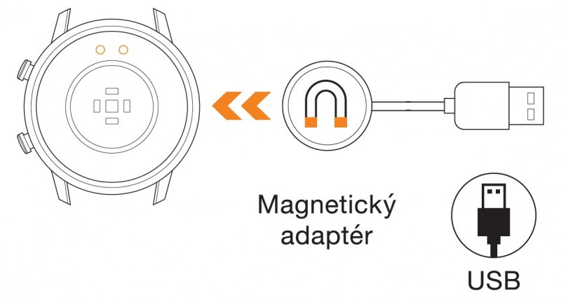 Nabíjecí magnetický adaptér pro Aligator Watch grace