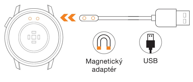 Nabíjecí magnetický adaptér pro Aligator Watch Pro X