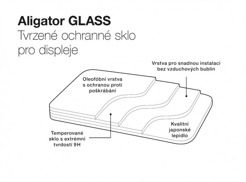 Ochranné sklo Samsung Galaxy A35 5G/A55 5G