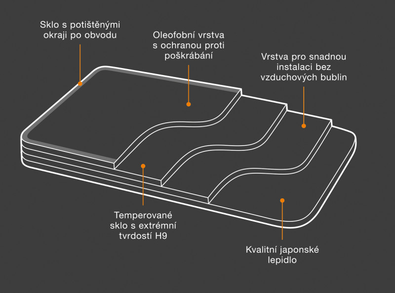 Ochranné sklo print Samsung A37 (5G) černé